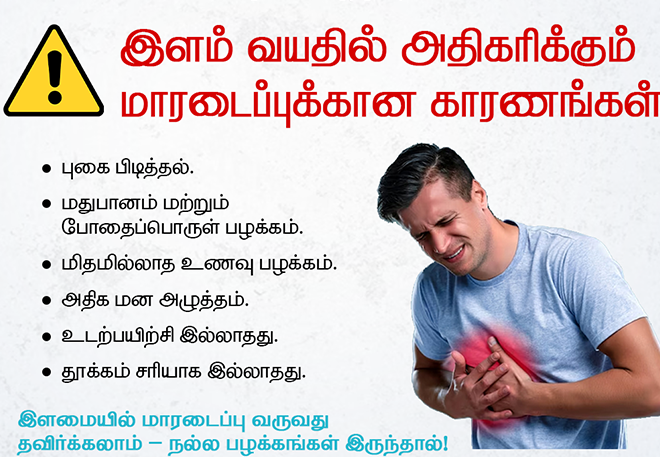 Heart attack 1