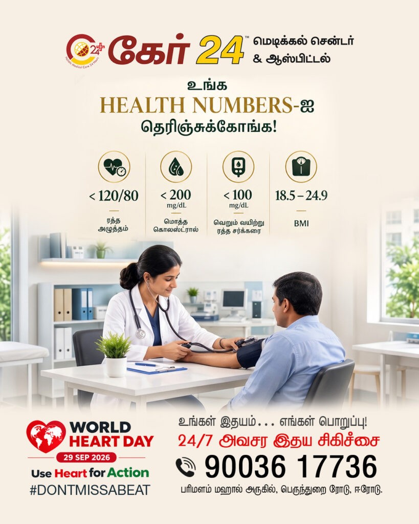Health Know your numbers